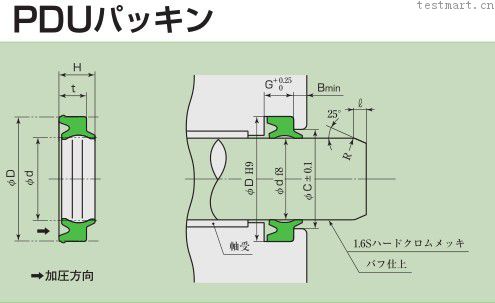 日本阪上sakagami PDU氣動(dòng)密封圈