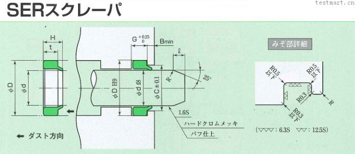 日本sakagami阪上SER型/SFR型氣缸防塵密封圈