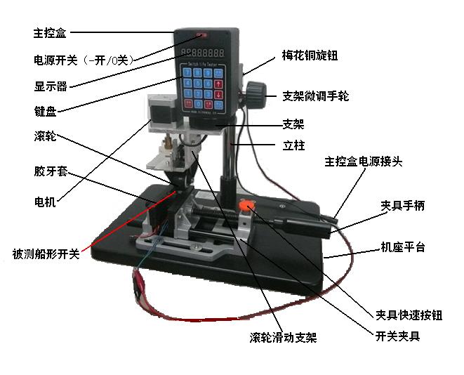 NWT-7201船型翹板及撥動(dòng)開(kāi)關(guān)壽命測(cè)試機(jī)