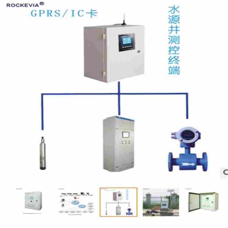 用水計量遠程監(jiān)控設備水資源取水用水取用水GPRS實時監(jiān)控設備系統(tǒng)