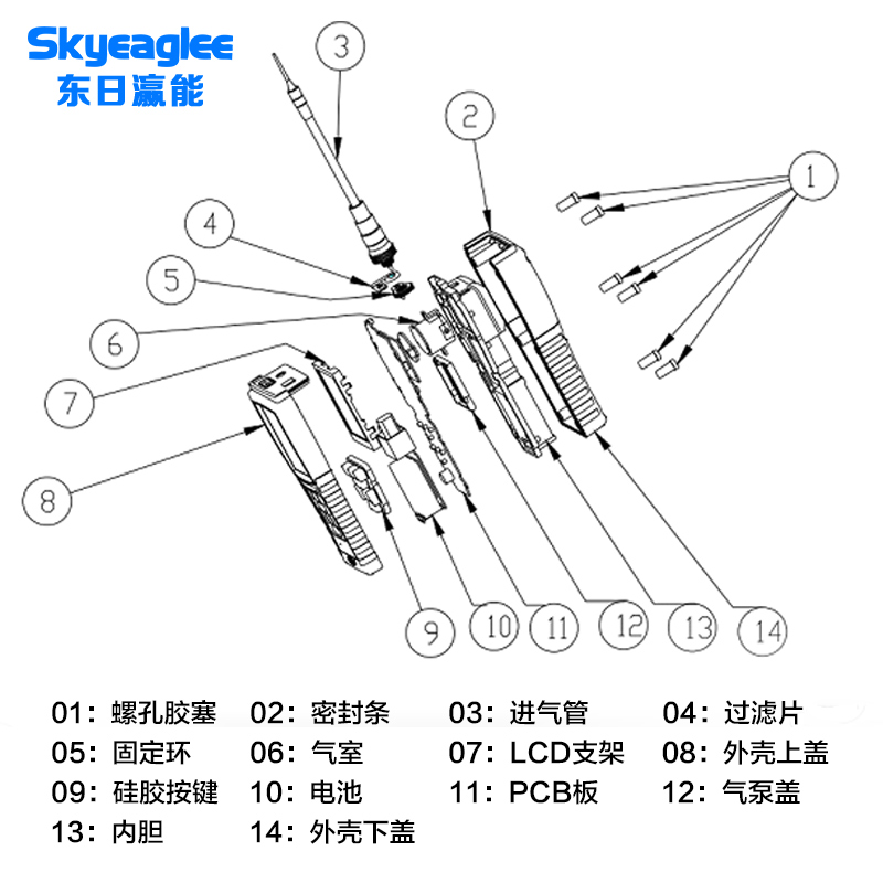 便攜式二氧化硫氣體檢測(cè)儀