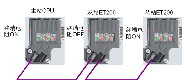 西门子S7-1200模块6ES7215-1AG40-0XB0-2022已更新