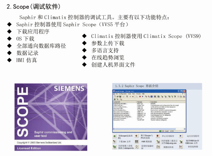 西门子SAPHIR网络控制器CLIMATIX控制器