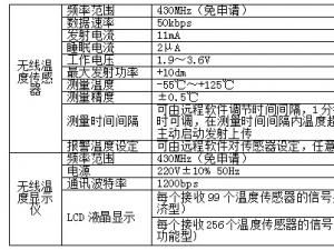 资阳MD-711H电缆故障测试仪电缆测试厂家价格实惠