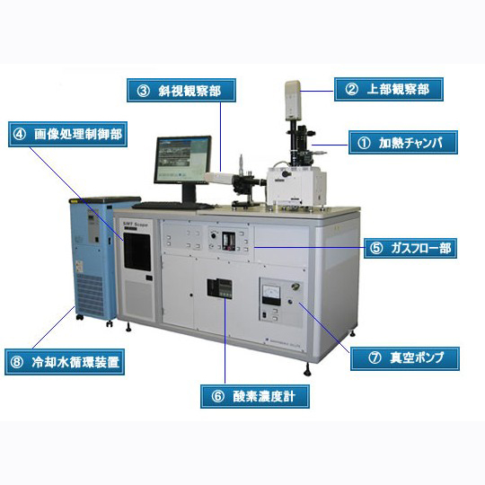  山陽精工SK-8000高溫觀察SANYOSEIKO可視焊接系統(tǒng)