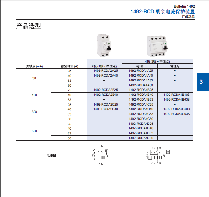 美國(guó)A-B 1492-ASPA2全系列接線端子現(xiàn)貨