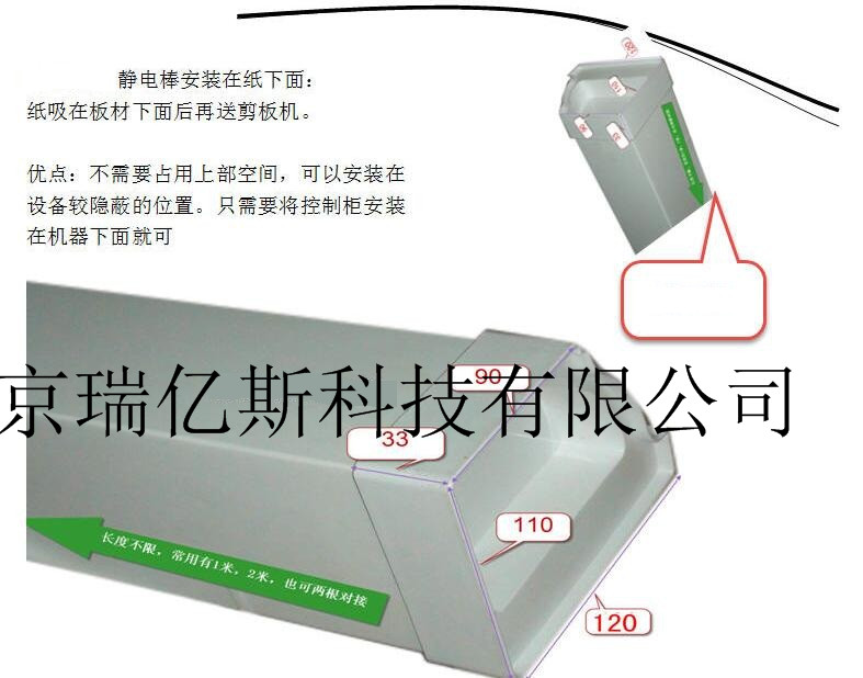 RYS-EST702A静电充电棒.jpg