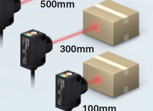 E5CC-RX2A2M-800歐姆龍OMRON溫控器