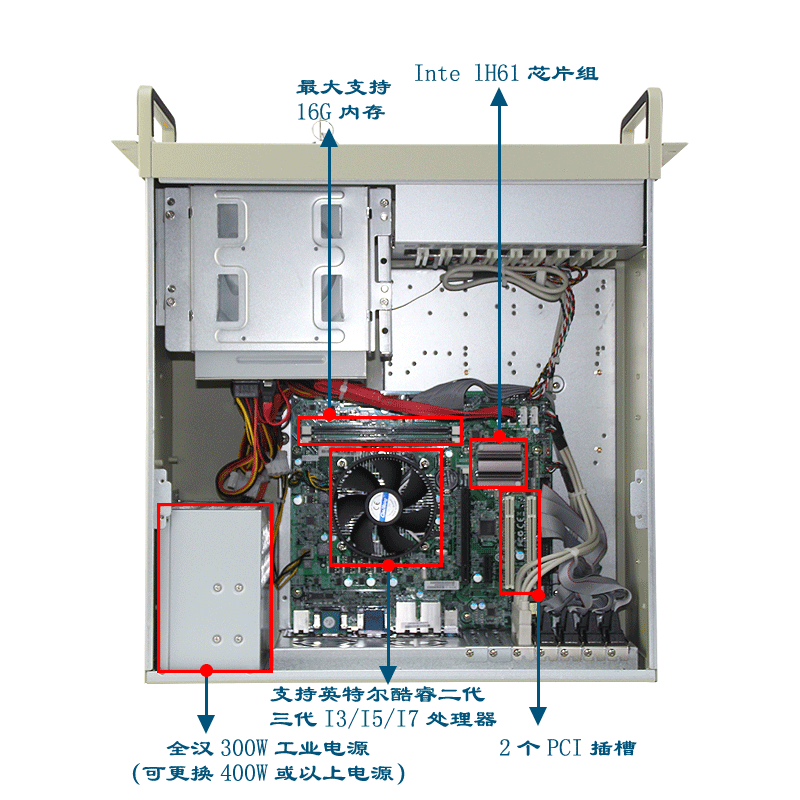 東田工控機(jī)IPC-610P-XH61 H61芯片組I3-3220工業(yè)服務(wù)器電腦10串口