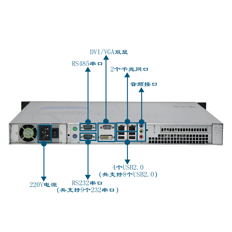 東田工控機IPC-14502-XH61 I3-3220 1U服務(wù)器電腦10串口10USB 