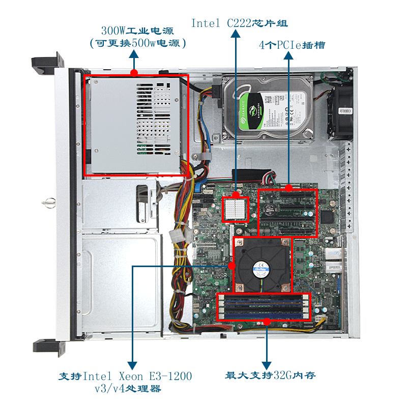 東田2U機(jī)架式工控服務(wù)器ISC-23212-IS1200V3至強(qiáng)Xeon E3 v3服務(wù)器 