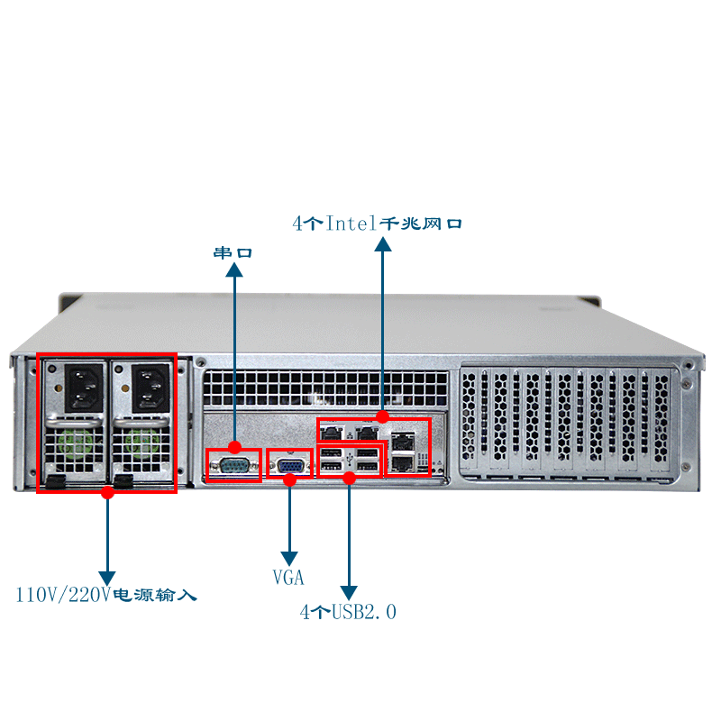 東田2U機(jī)架式工控服務(wù)器ISC-25124-C602至強(qiáng)Xeon E5 v2工業(yè)服務(wù)器主機(jī) 