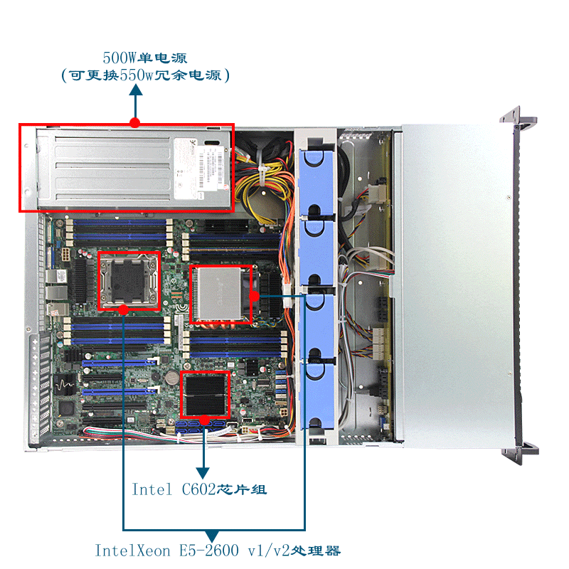 東田2U機架式工控服務器ISC-25124-C602至強Xeon E5 v2工業(yè)服務器主機 