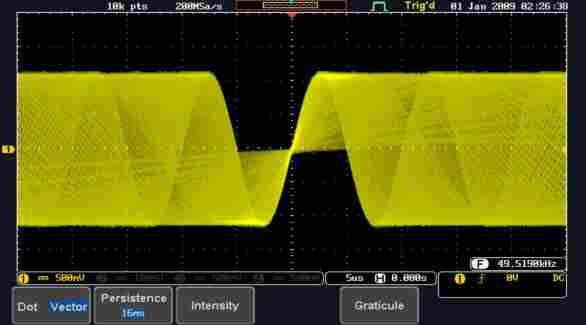  GDS-1104B数字示波器