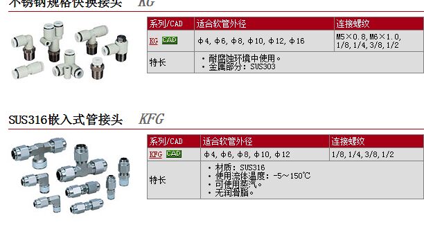 SMC氣動元件KGL16-04