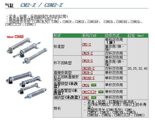 SMC氣動元件CDM2KL32-100A-B54L