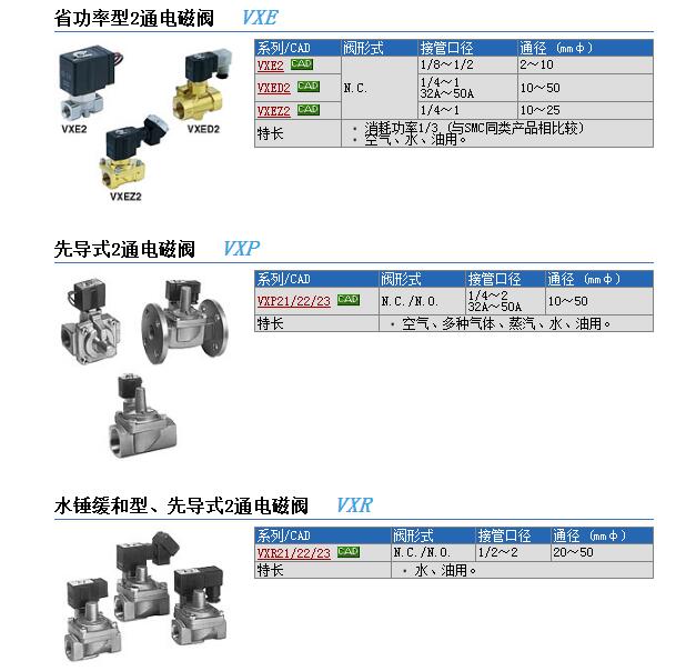VXP2130C-03-4DZ現貨資料圖片報價