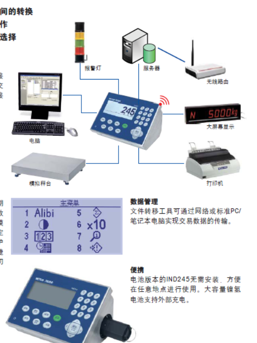 托利多IND245_顯示儀表_汽車衡