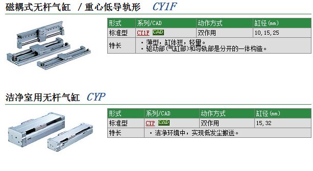 CYR40-48-K2006-K現貨資料圖片報價