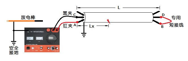 高壓電橋故障測試儀電橋定位儀