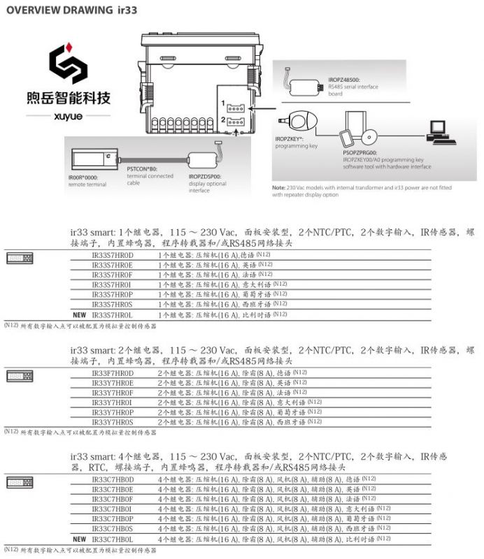 供應授權230vAC電源意大利卡樂溫度控制器IR33S0EHA0