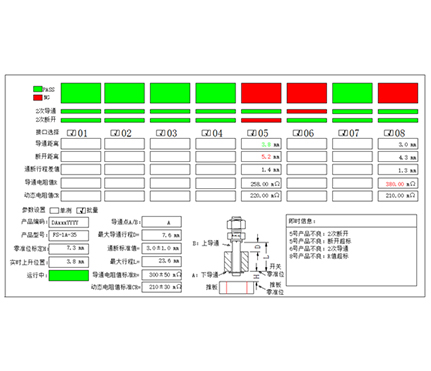 凈水機(jī)浮球液位開關(guān)壽命性能測試臺(tái)