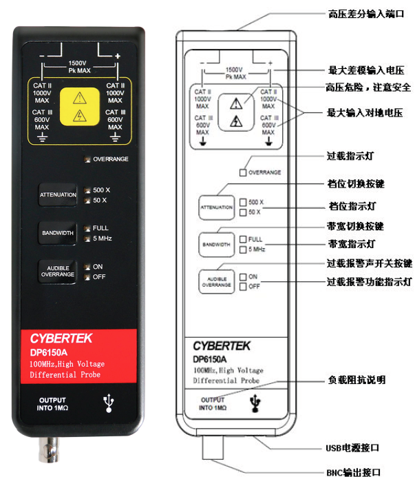 高压差分探头4.png