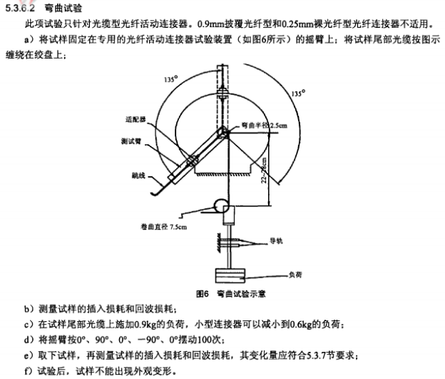 YDT 1272.3-2015 光纖活動(dòng)連接器 光纖光纜彎曲扭曲抗拉尾部拉伸試驗(yàn)機(jī)