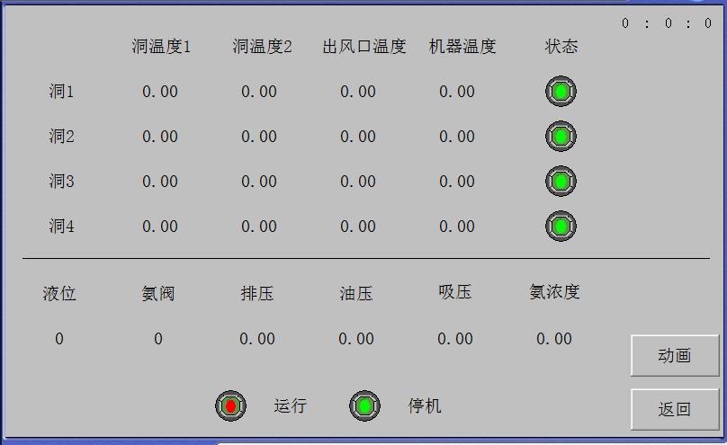 冷庫智能控制系統(tǒng)