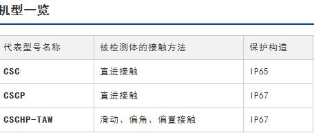 CS-接觸式傳感器［不合格品判定用］-杉本貿(mào)易-美德龍METROL