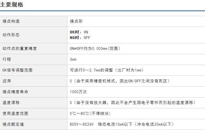 CS-接觸式傳感器［不合格品判定用］-杉本貿(mào)易-美德龍METROL