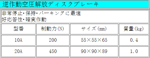 日本友信Yushin制動器/氣體制動器/電磁制動器/油壓制動器/剎車