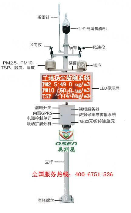 唐山市建筑工地揚塵監(jiān)測設(shè)備公司奧斯恩