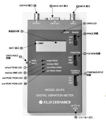 富士MODEL-201FX便攜式測(cè)振儀