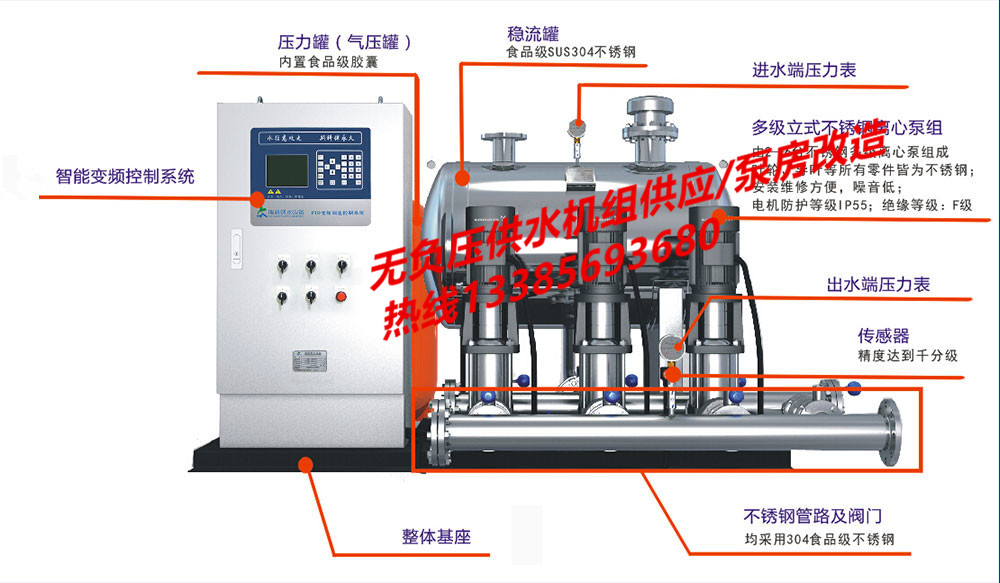 蚌埠無負(fù)壓供水機(jī)組供應(yīng)格蘭富水泵