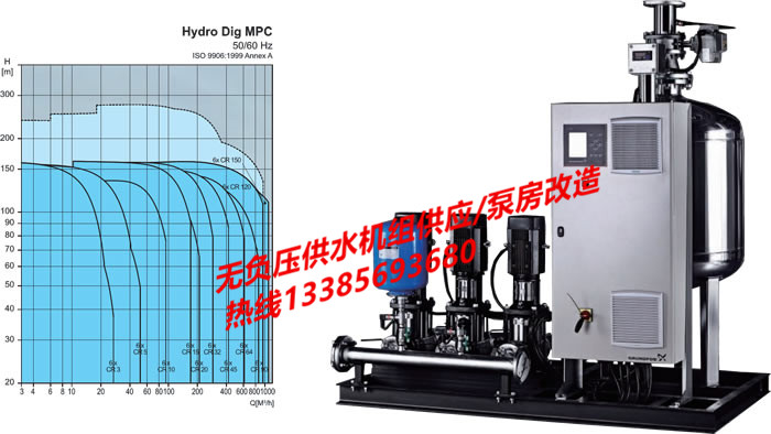 蚌埠無負(fù)壓供水機(jī)組供應(yīng)格蘭富水泵