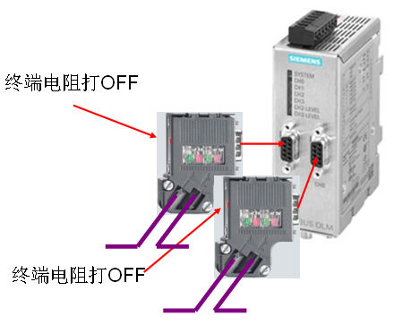 西门子S7-300CPU313C可编程控制器/2022已更新