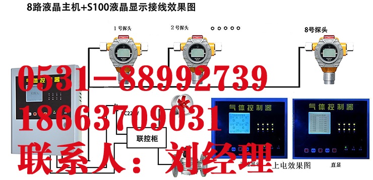 六氟化硫濃度報(bào)警器