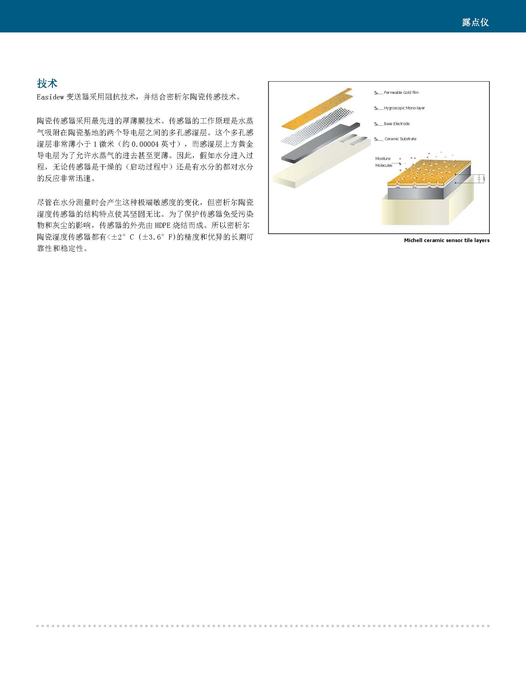 英國MICHELL密析爾Easider Transmitter露點變送器露點儀