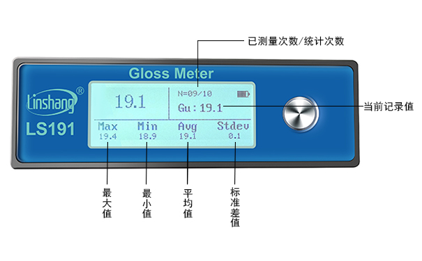 林上光澤度儀廠家的儀器