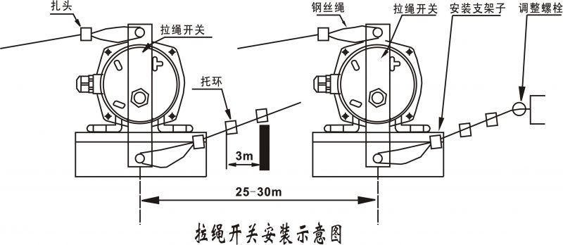 皮带防打滑器安装图图片