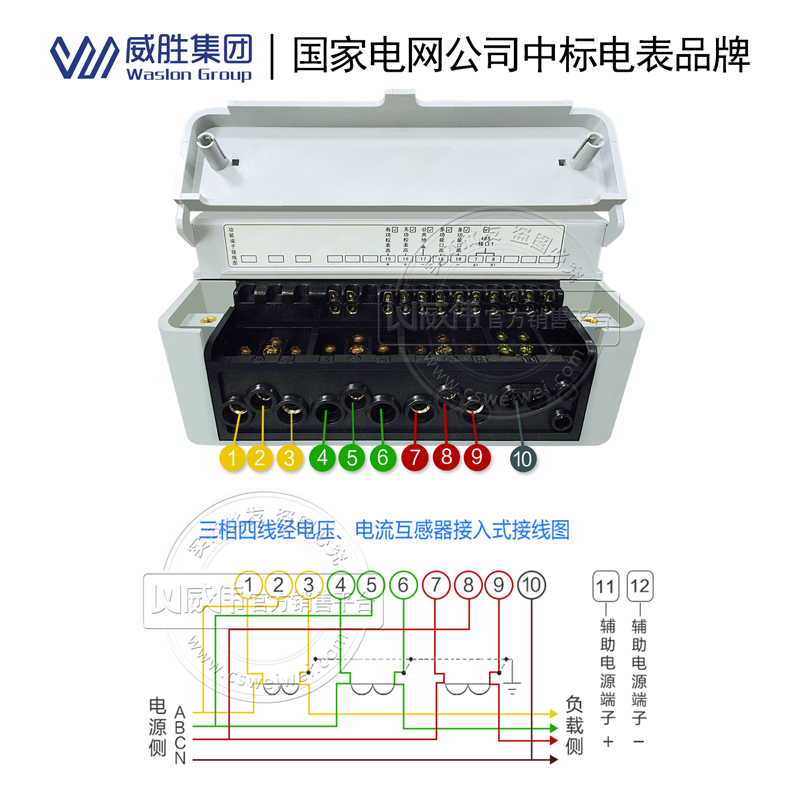 長沙威勝DTSY341-MB3三相四線預付費電表0.5S級IC卡插卡電表3*1.5(6)A