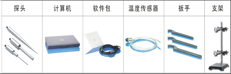 循環(huán)式超聲波乳化分散機(jī)