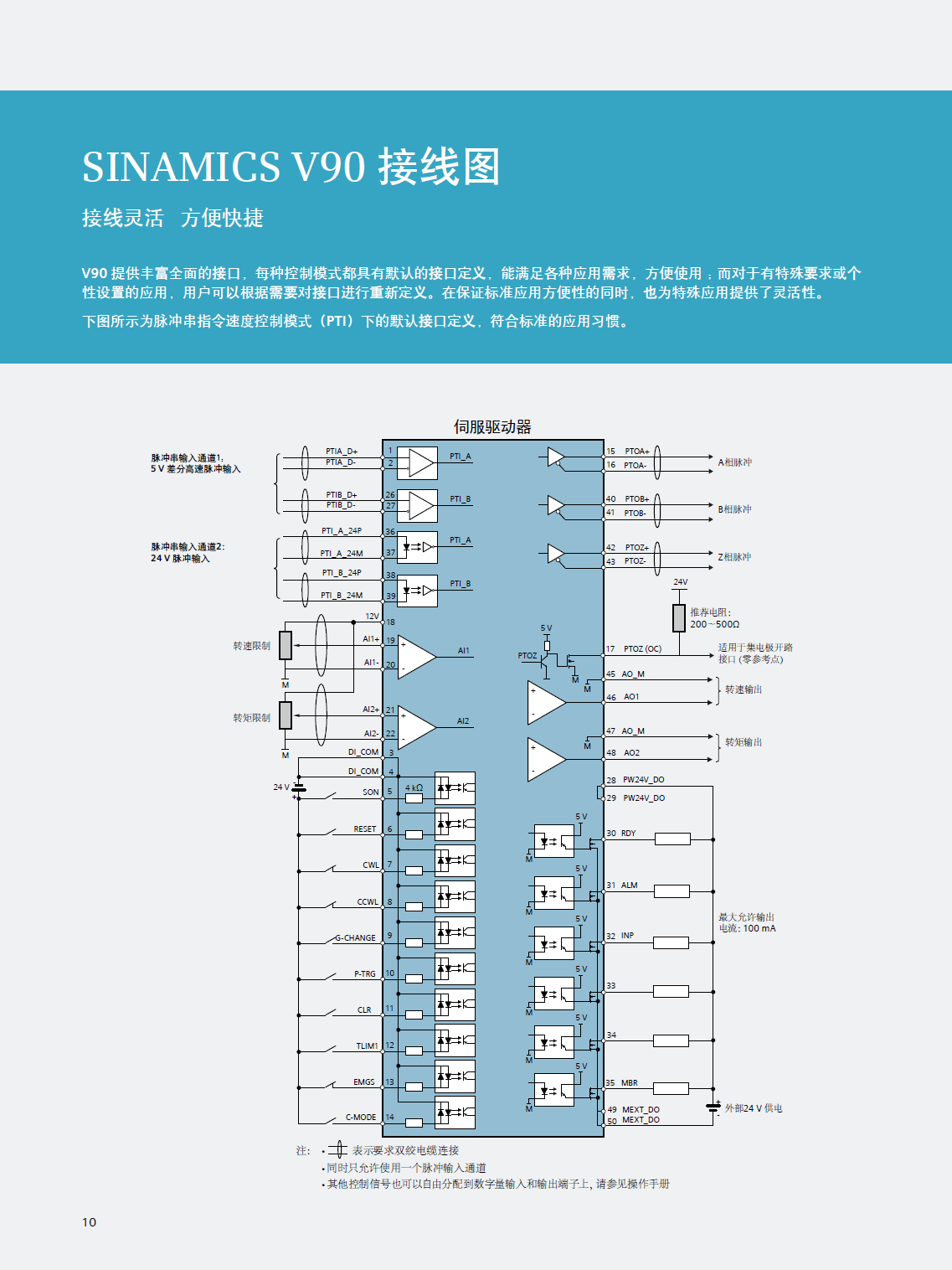 西門子伺服代理商