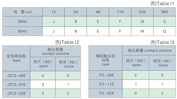 天水二一三 GSK-100-ARC/DRC 可編程控制器代理