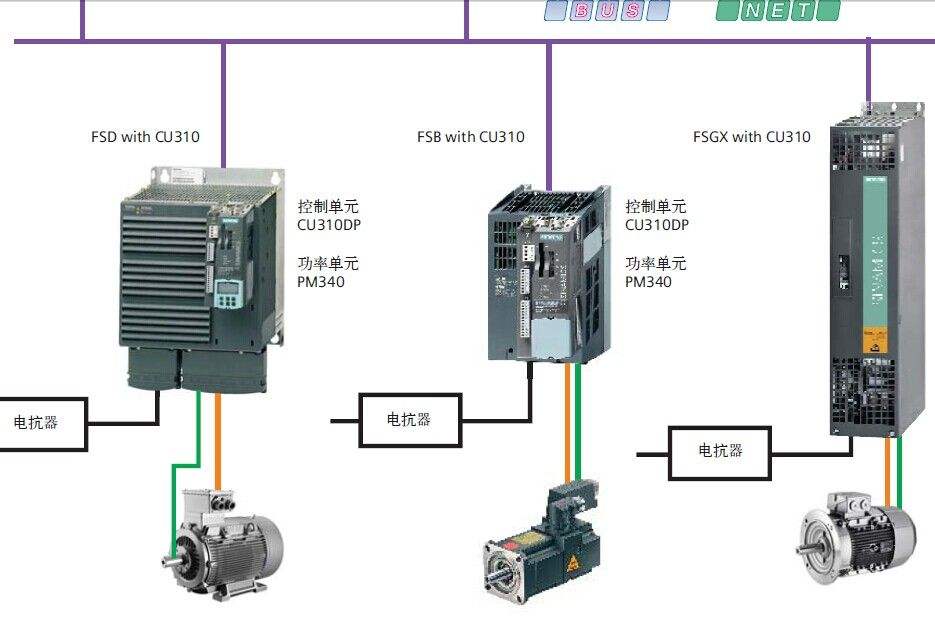 可編程控制器6ES7288-1SR20-0AA0