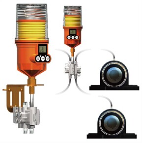Pulsarlube M125/250/500数码泵送加脂器 多点注脂系统