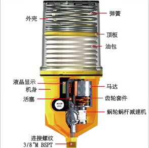 pulsarlube自动注油器/自动加油器的工作原理和使用方法
