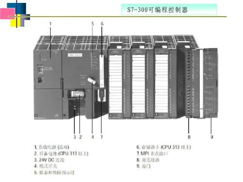 东营西门子PLC代理商2022已更新