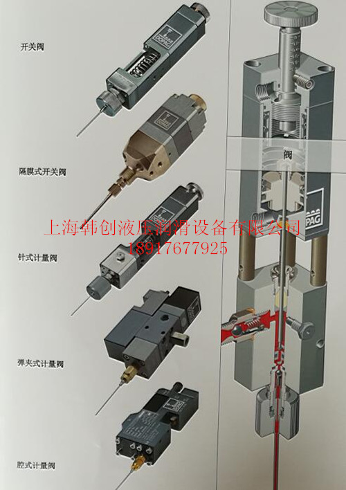 汽車球籠球頭定量注油機(jī)箱包輪定量注油機(jī)自動(dòng)化設(shè)備制造油脂加注機(jī)